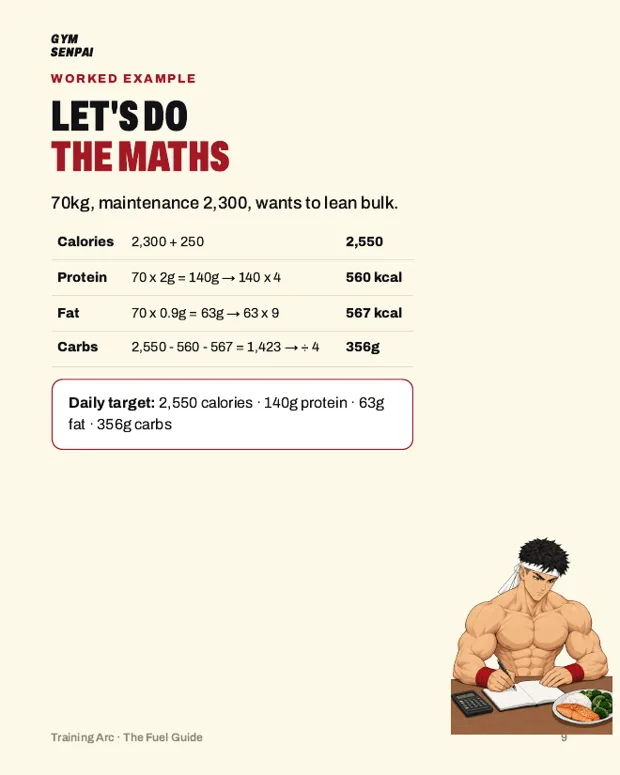 Fuel Guide page: worked example of calories and macros